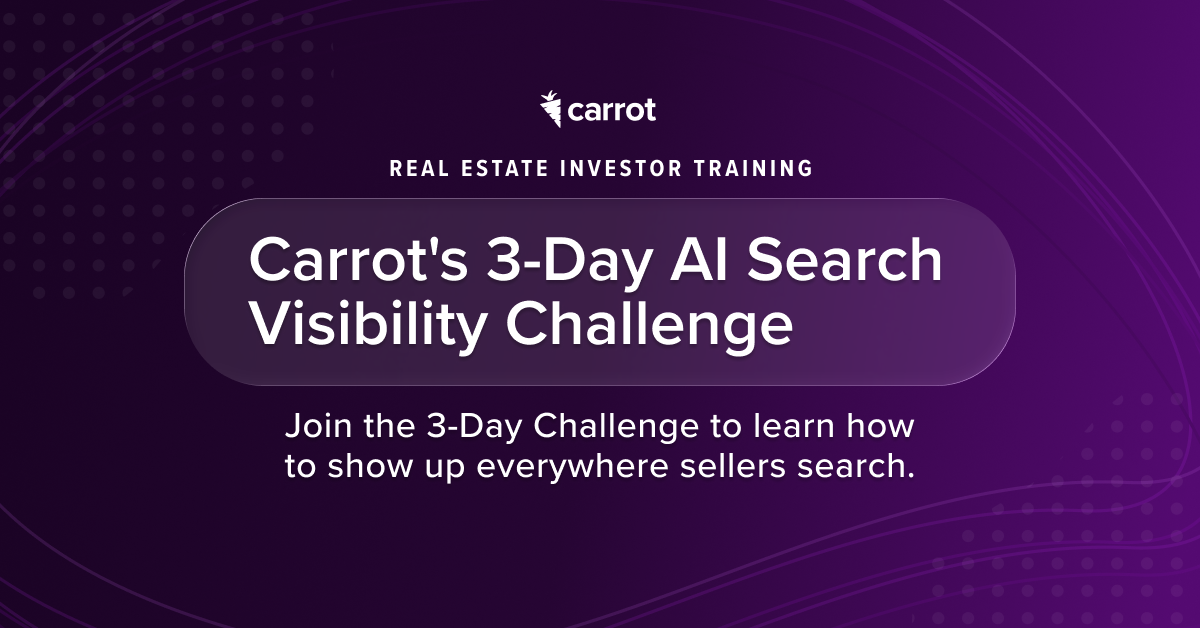 Content Marketing Automation