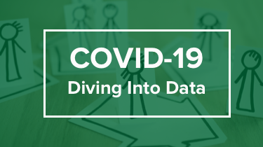 COVID 19 Real Estate DATA