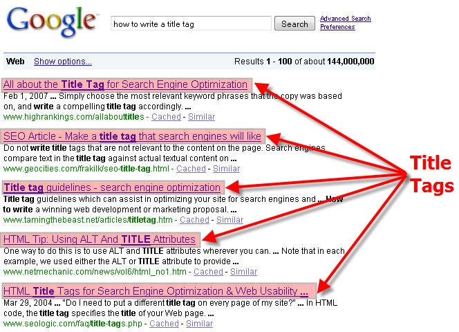 SEO for real estate investors Title Tag Optimization