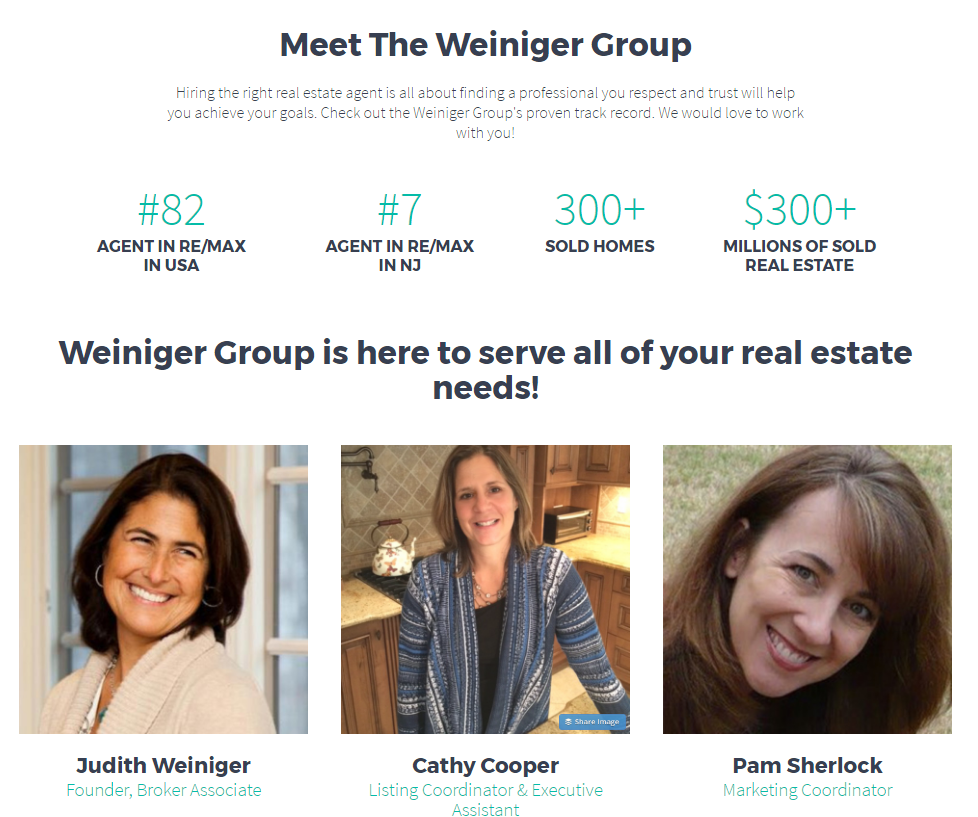 Content Marketing Ideas for Real Estate Agents