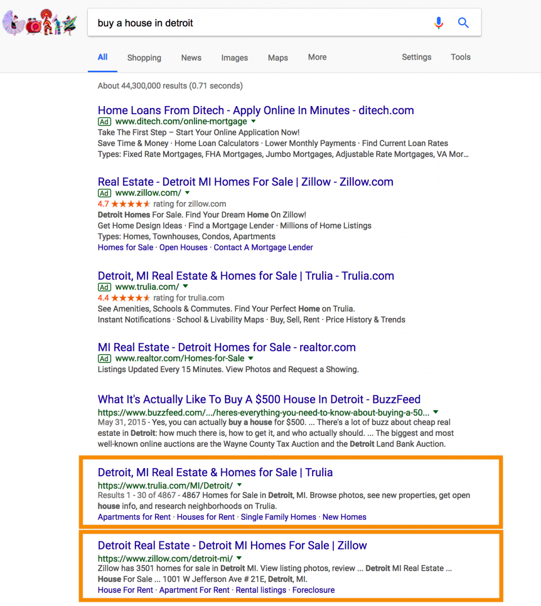 buy a house in detroit google search example